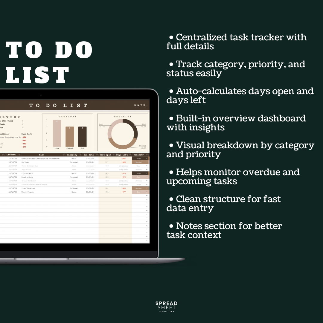 To Do List Spreadsheet