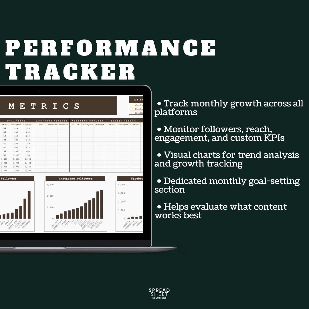 Content Planner Spreadsheet