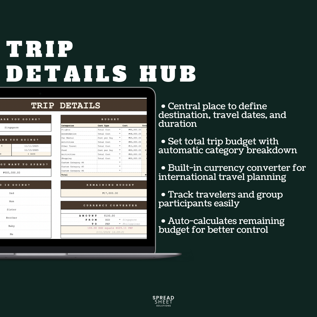 Travel Planner Spreadsheet