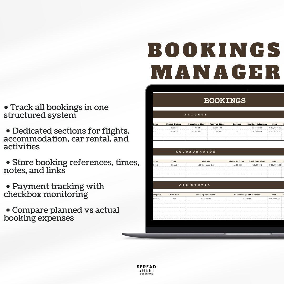 Travel Planner Spreadsheet