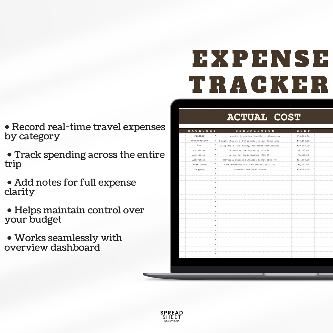 Travel Planner Spreadsheet