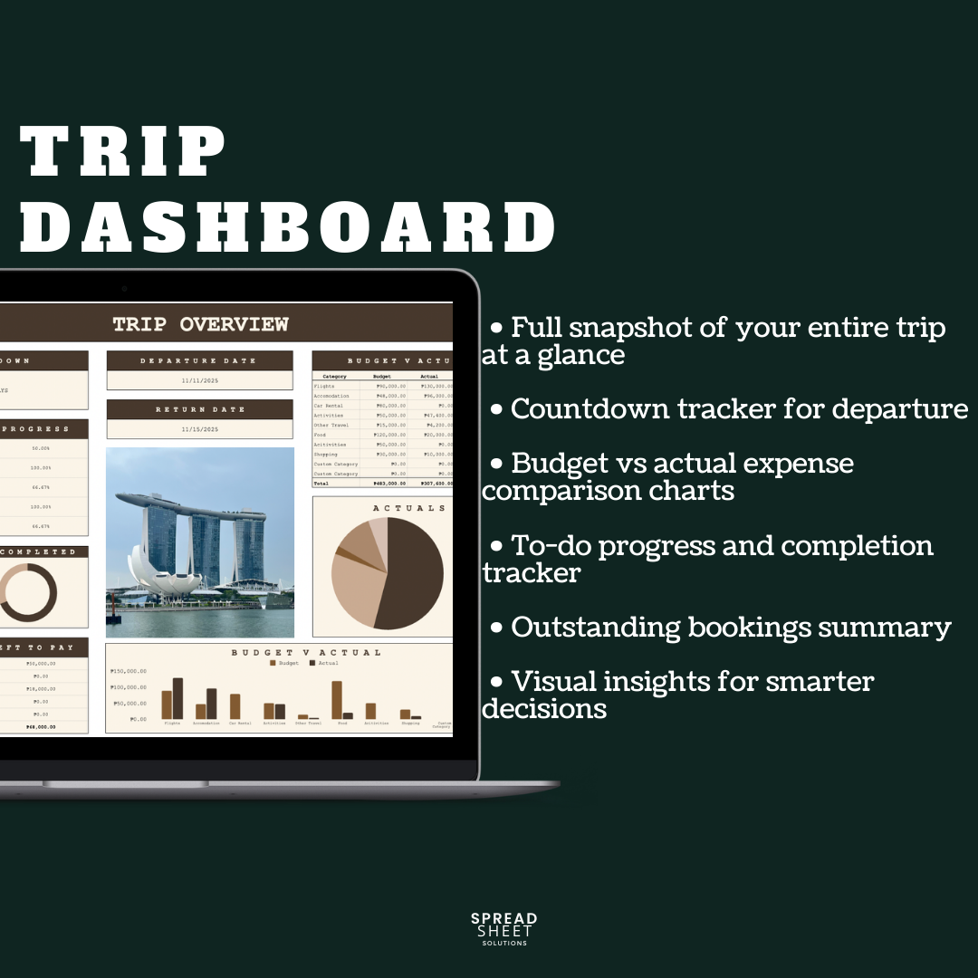 Travel Planner Spreadsheet