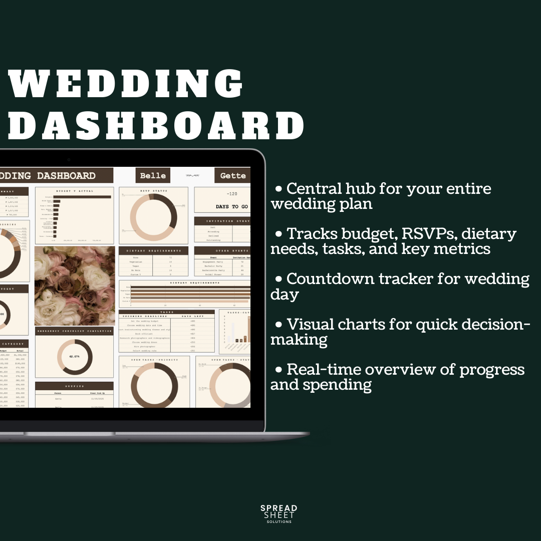 Wedding Planner Spreadsheet