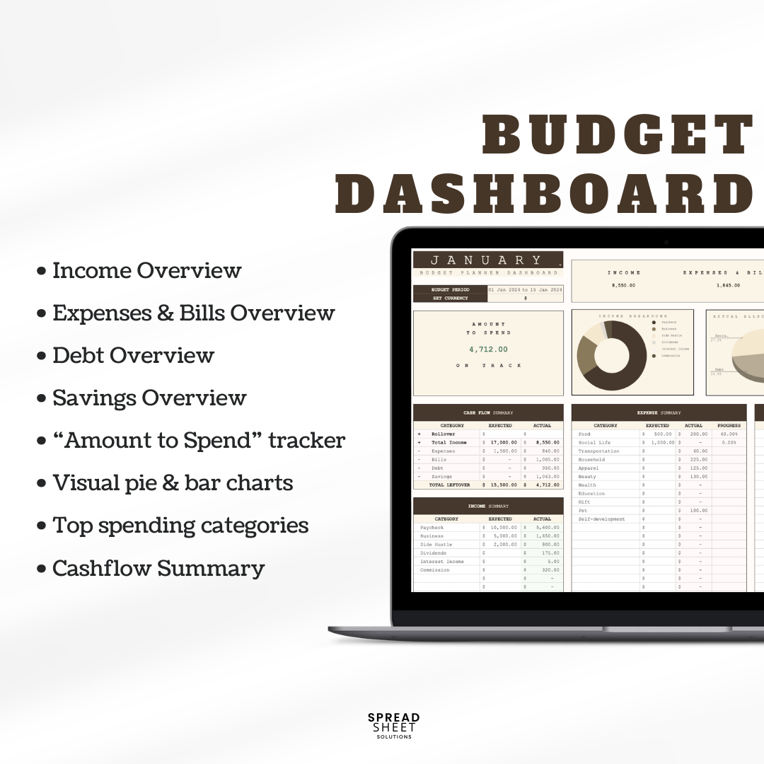Simple Budget Spreadsheet