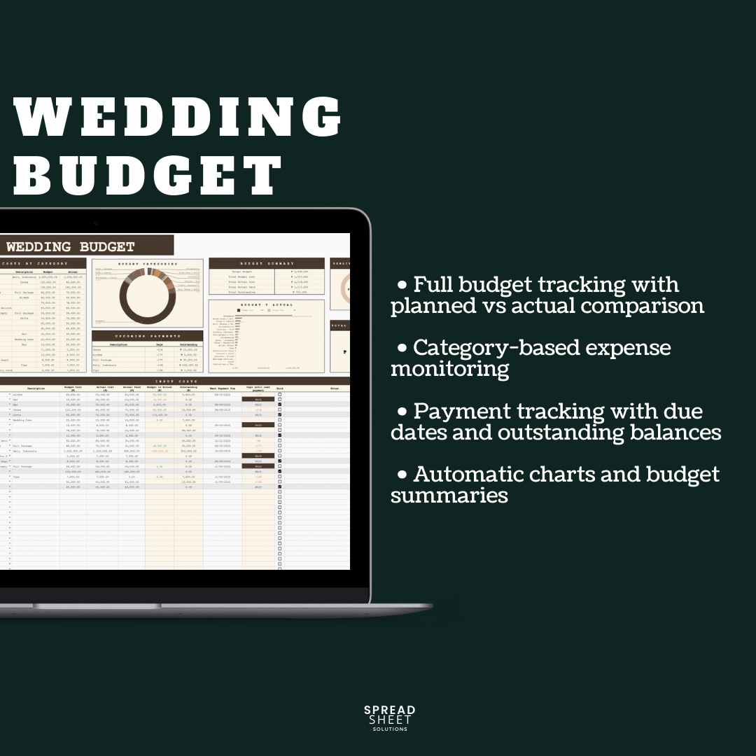 Wedding Planner Spreadsheet