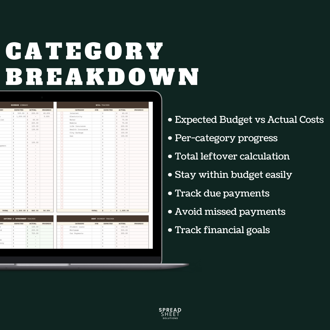 Simple Budget Spreadsheet