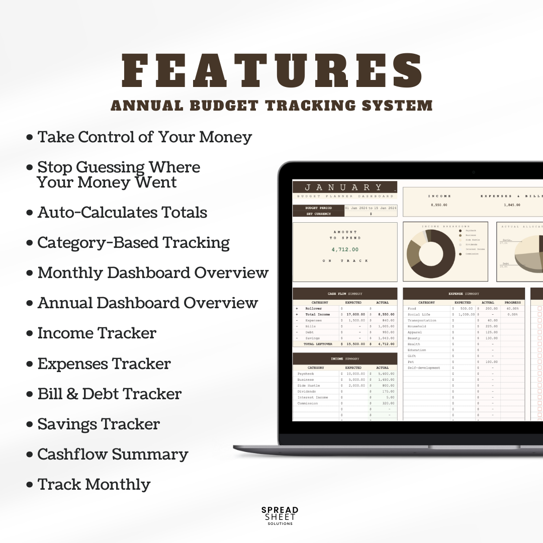 Ultimate Budget Spreadsheet