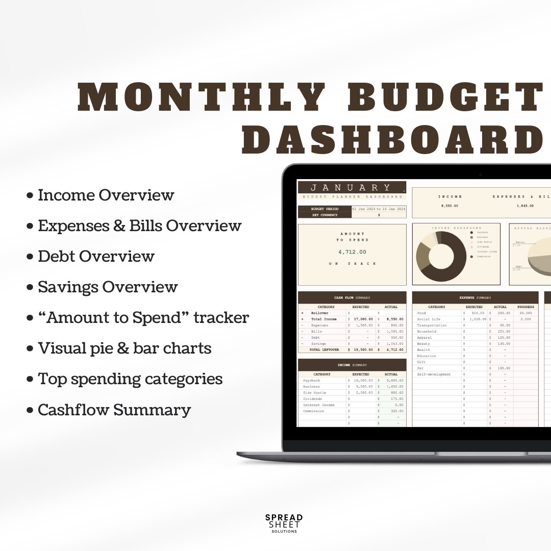 Ultimate Budget Spreadsheet
