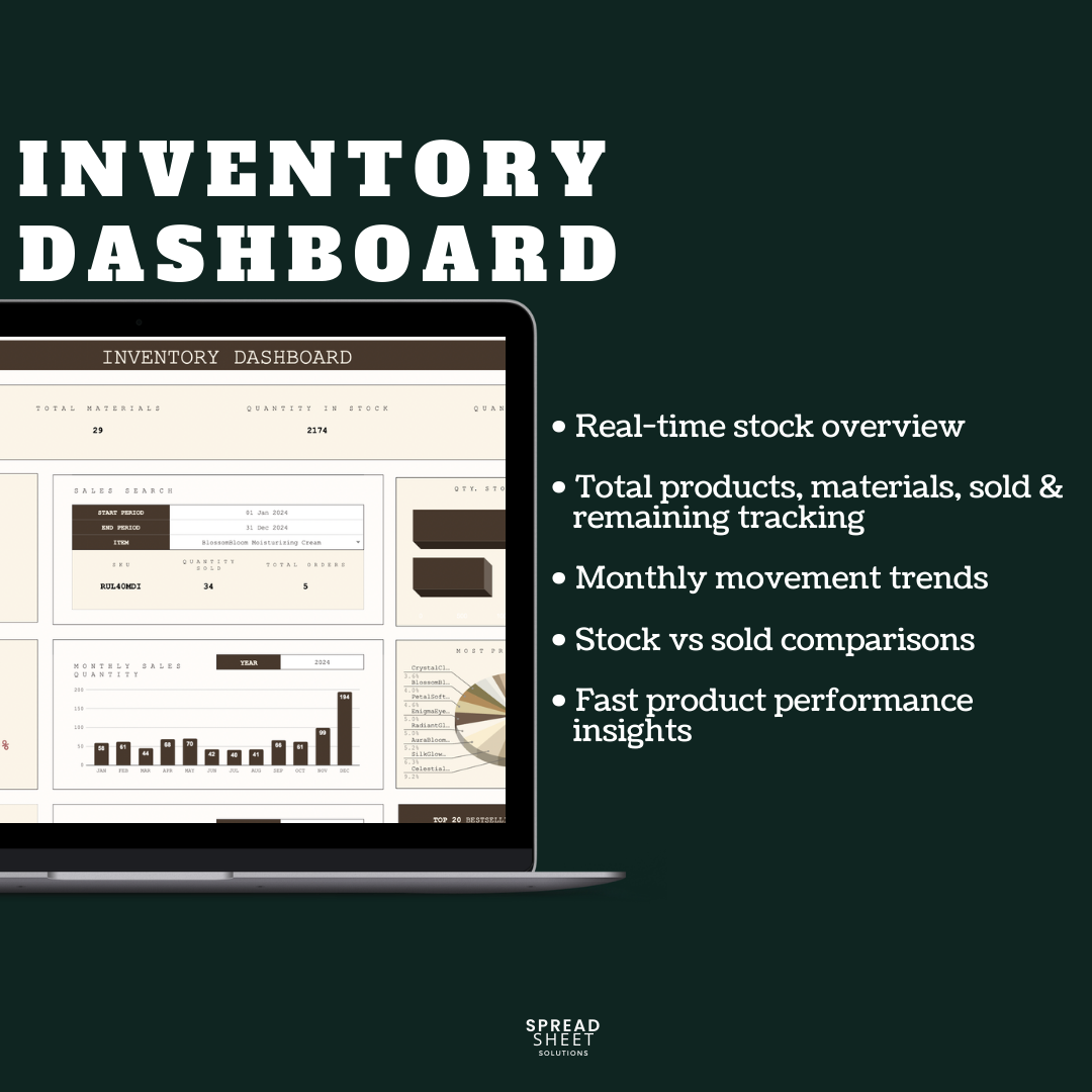 Inventory Spreadsheet