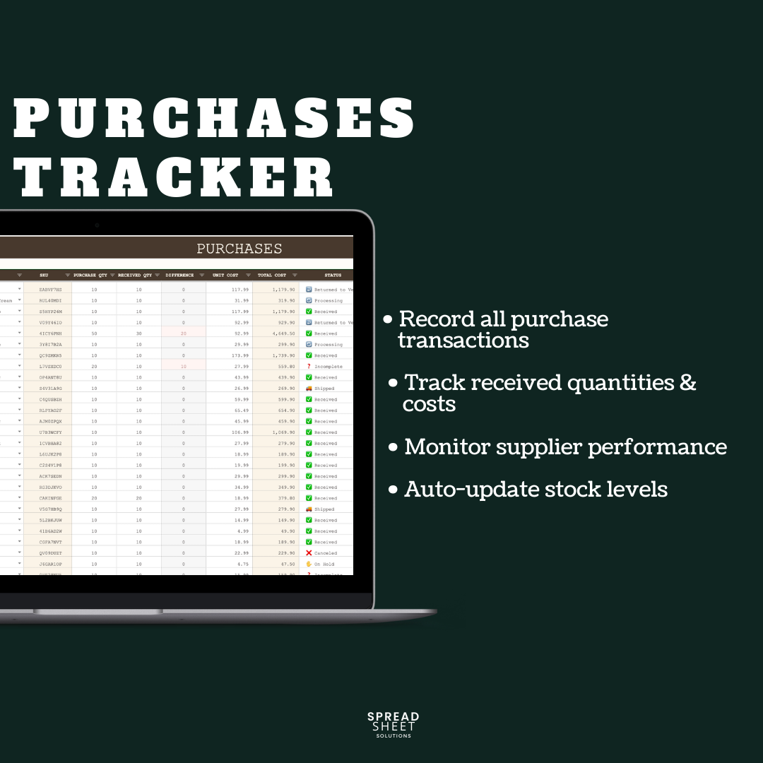 Inventory Spreadsheet
