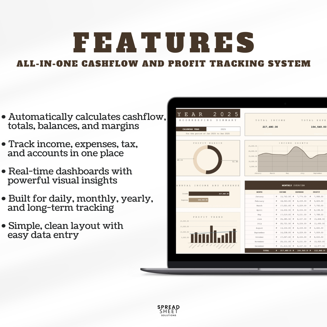 Cashflow & Profit Tracker Spreadsheet