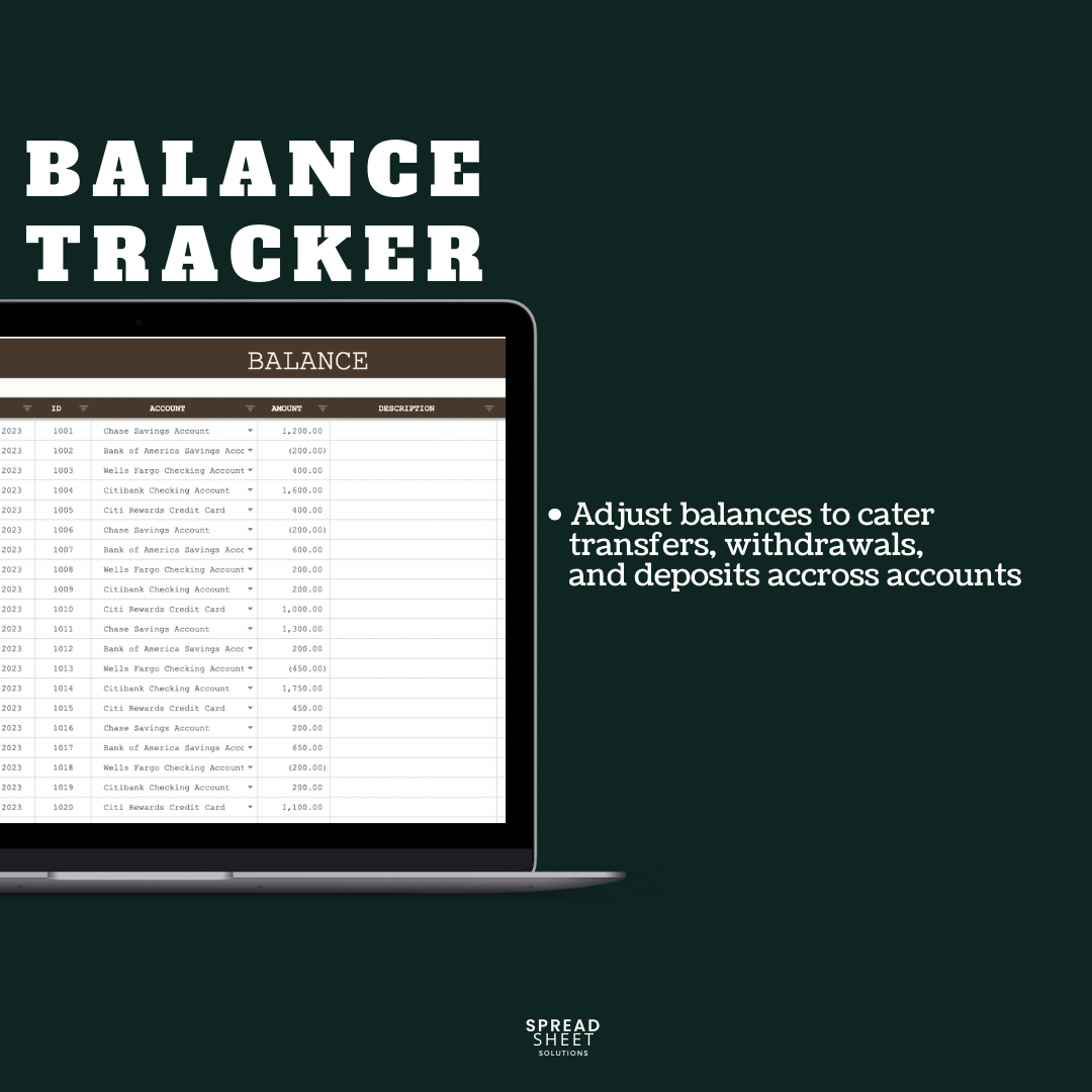 Cashflow & Profit Tracker Spreadsheet