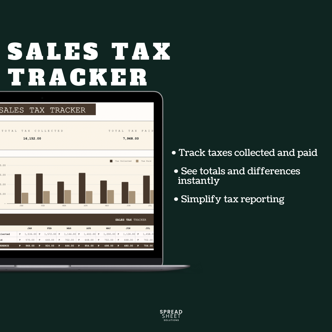 Cashflow & Profit Tracker Spreadsheet
