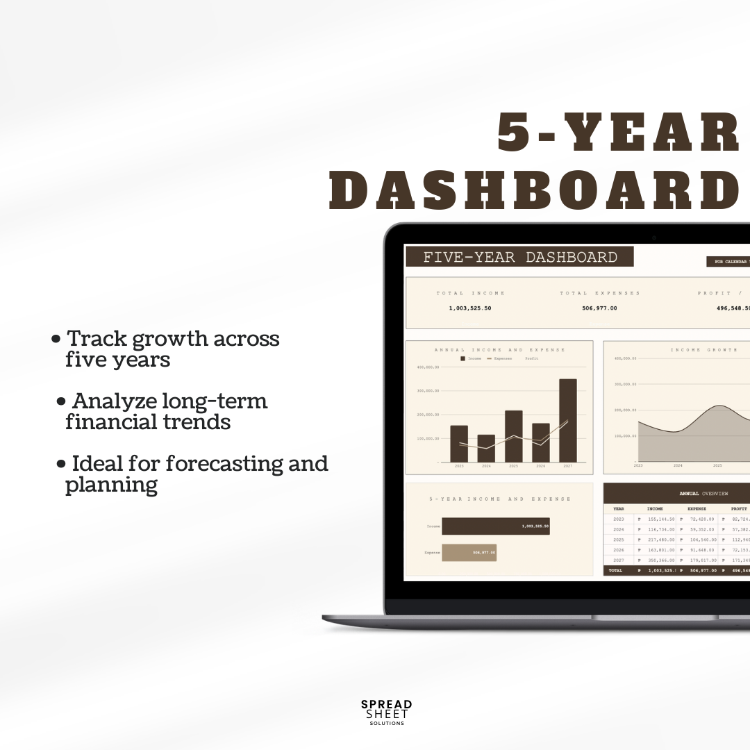 Cashflow & Profit Tracker Spreadsheet