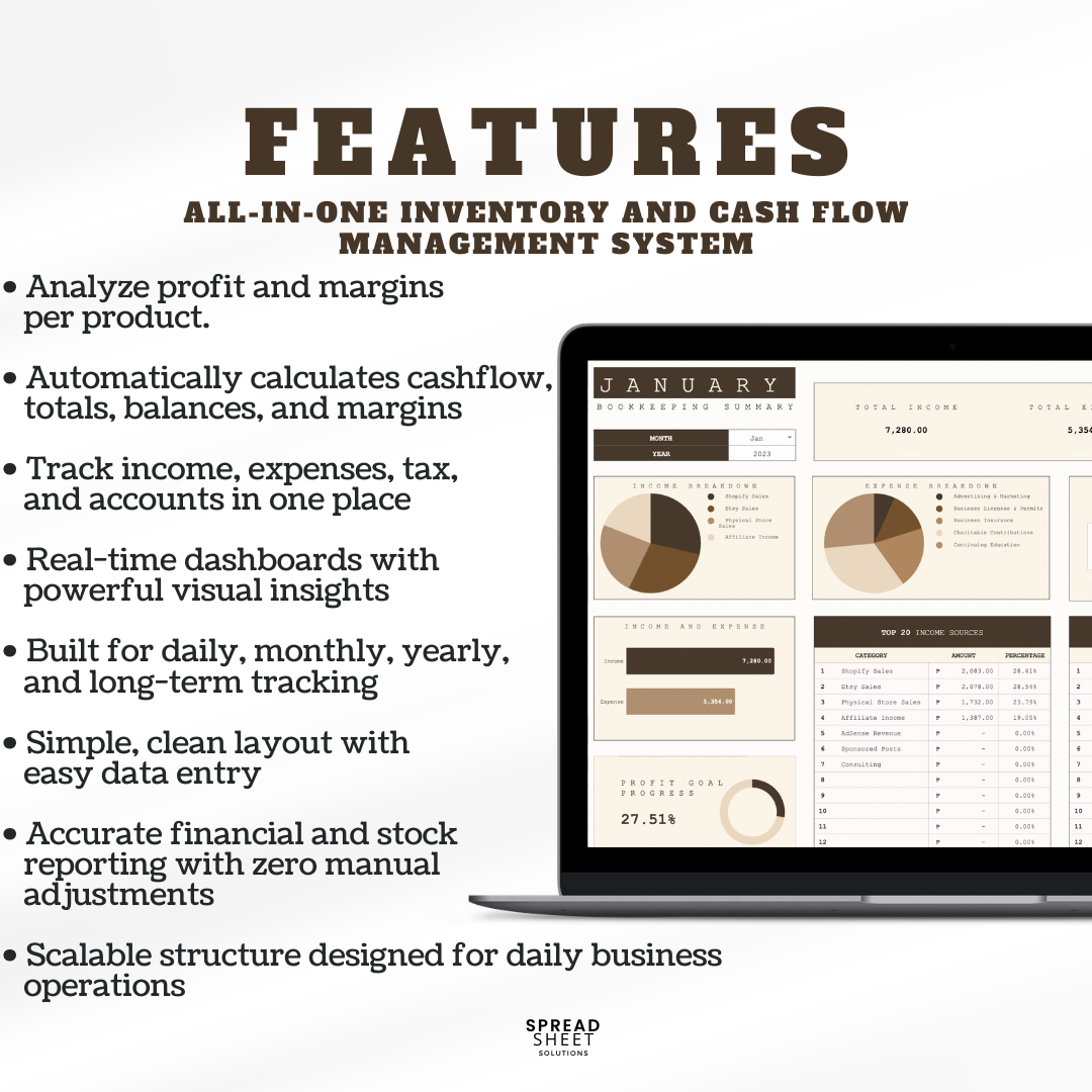 [BUNDLE] Basic Business System