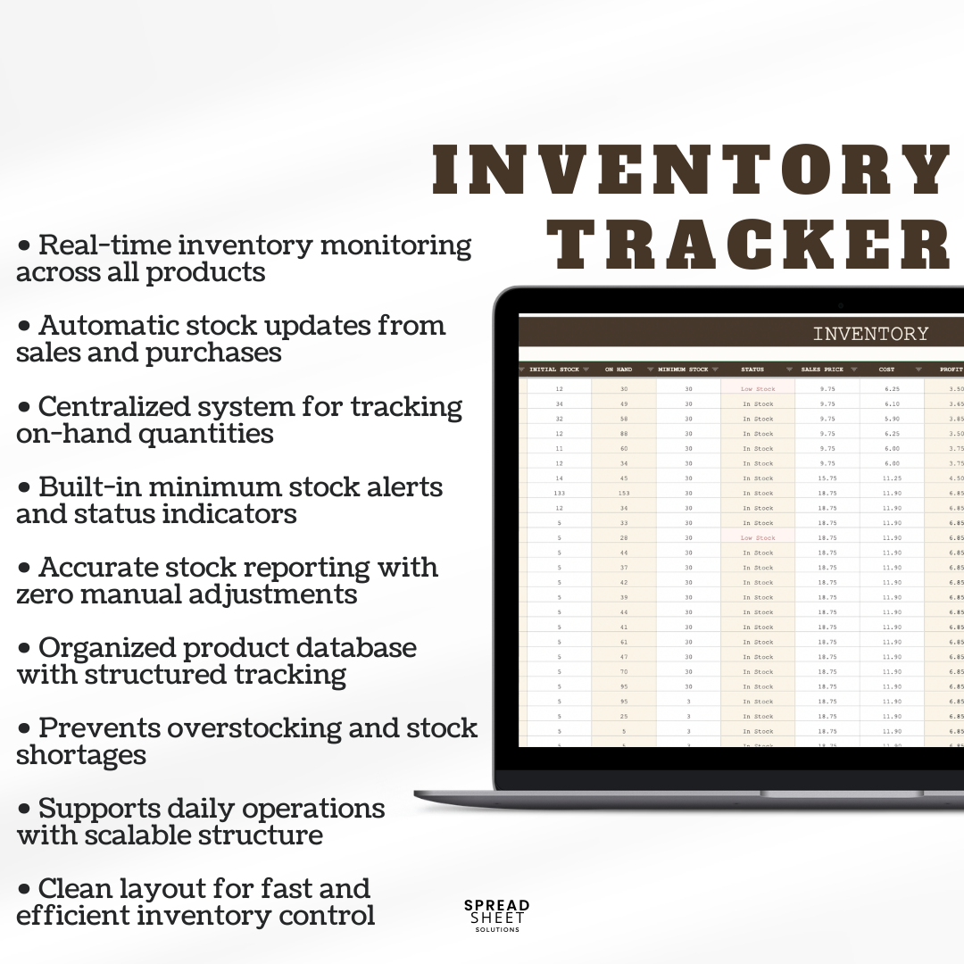 [BUNDLE] Basic Business System