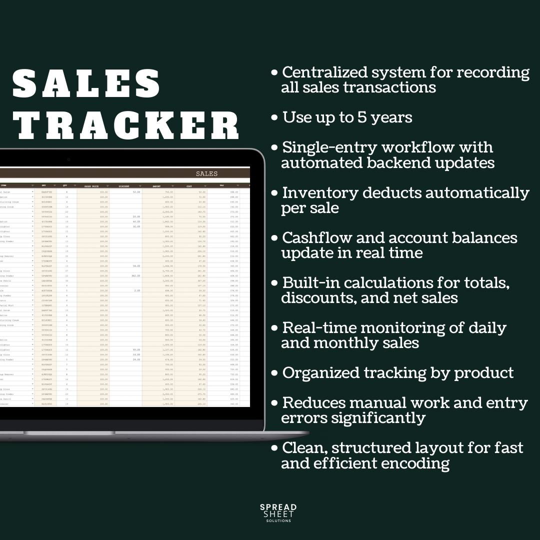 [BUNDLE] Ultimate Business System