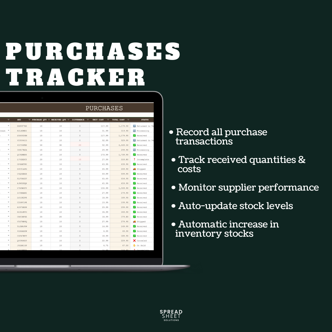 [BUNDLE] Ultimate Business System