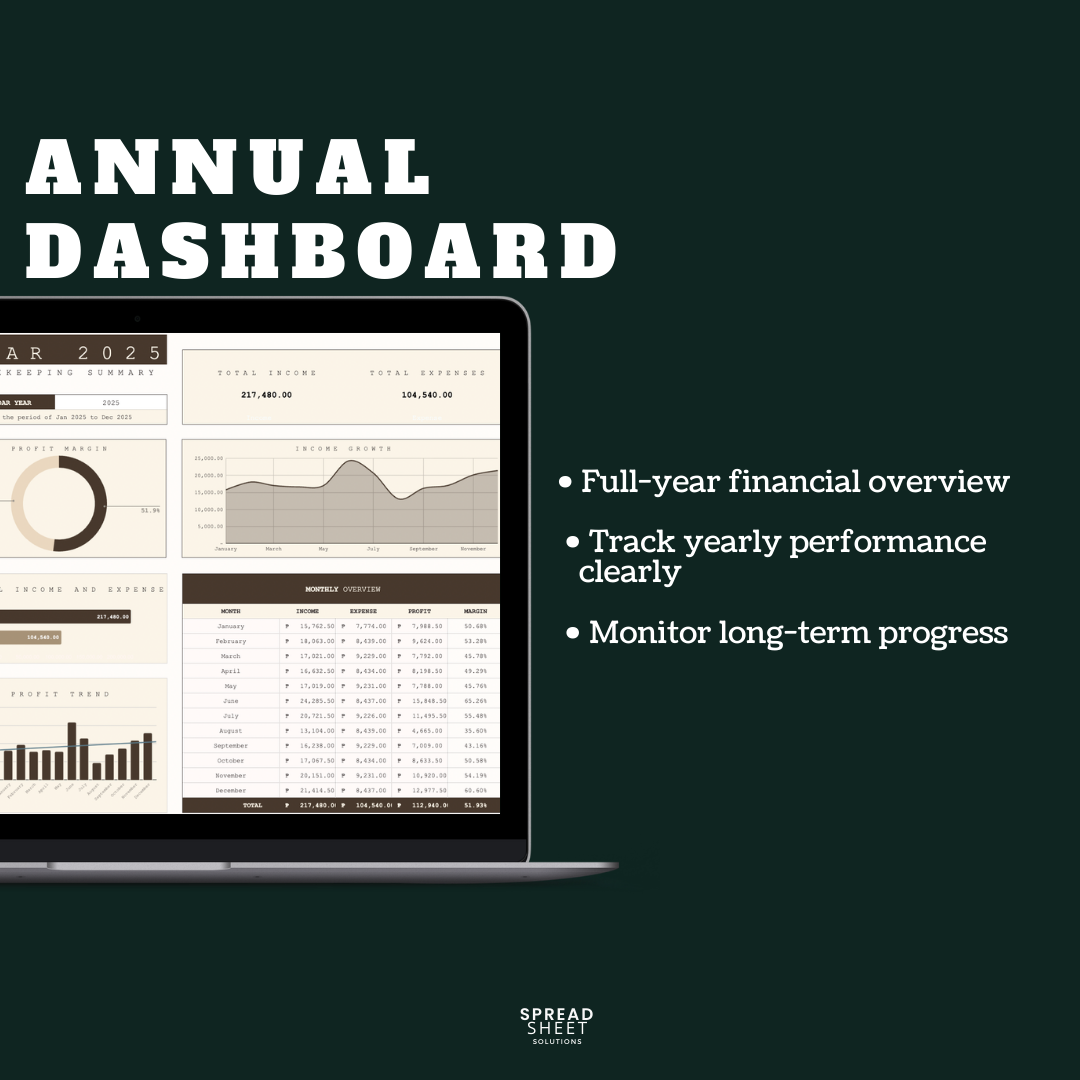 [BUNDLE] Ultimate Business System