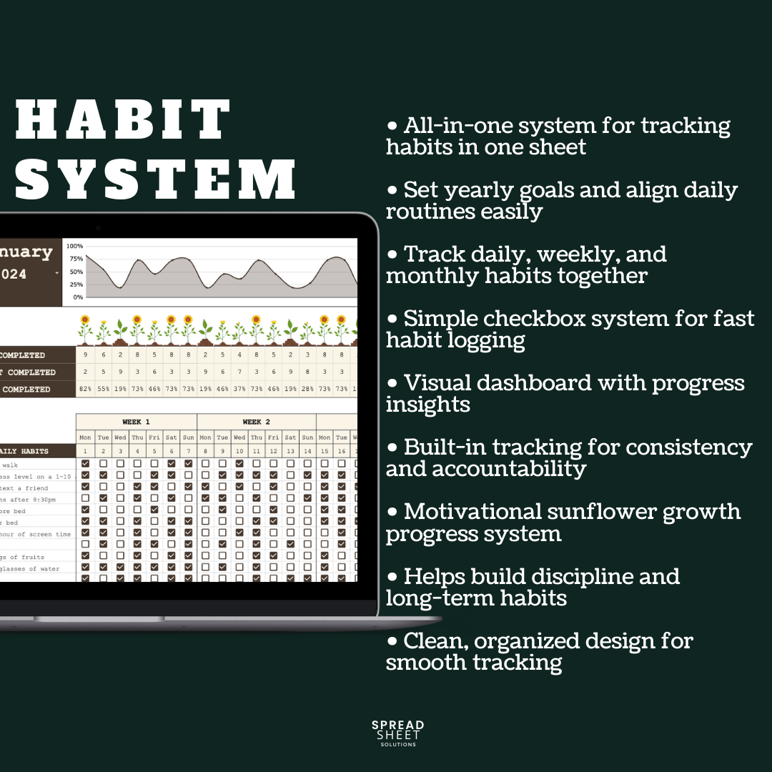 Habit Tracker Spreadsheet