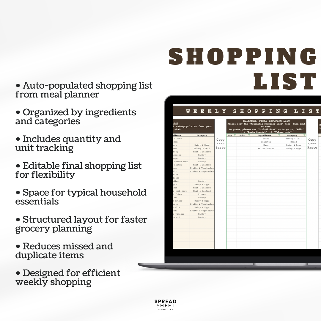 Meal Planner Spreadsheet