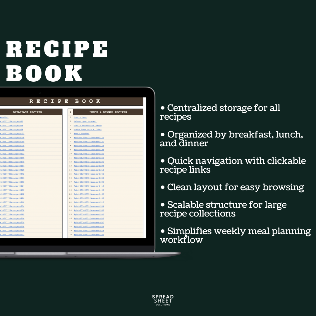 Meal Planner Spreadsheet